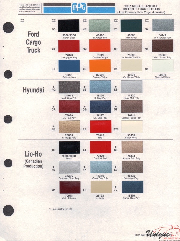 1987 Hyundai Paint Charts PPG